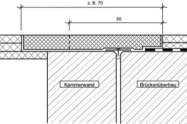 Schematische Zeichnung: Fahrbahnübergang nach RIZ-ING Abs. 5 mit Kammerwand